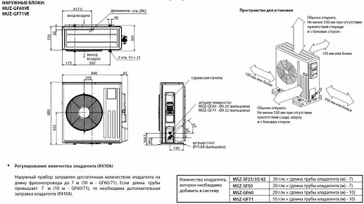 Инверторный настенный кондиционер (сплит-система) Mitsubishi Electric MSZ-GF60VE / MUZ-GF60VE