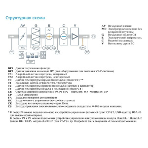 Изображение для товара Breezart 1000FC Lux W 13,8