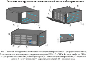 Изображение для товара Shuft 30x15 - 100x50