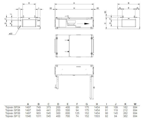 Изображение для товара Systemair Topvex SF12 HWL