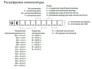Изображение для товара Carel UE008XL001