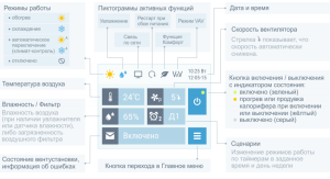 Изображение для товара Бризарт 2000 Aqua Pool Mix