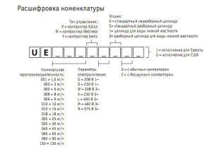 Изображение для товара Carel UE009XD0E1