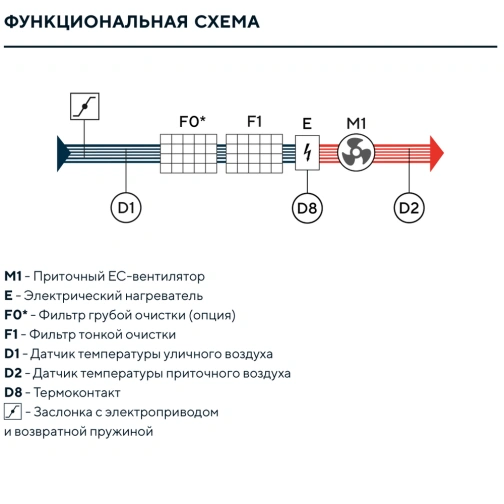 Изображение для товара Turkov Capsule 9100 50-80E