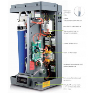 Изображение для товара Carel UR006HL004