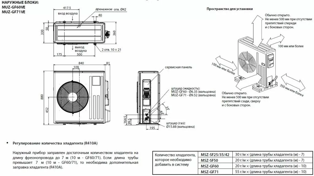 Инверторный настенный кондиционер (сплит-система) Mitsubishi Electric MSZ-GF71VE / MUZ-GF71VE