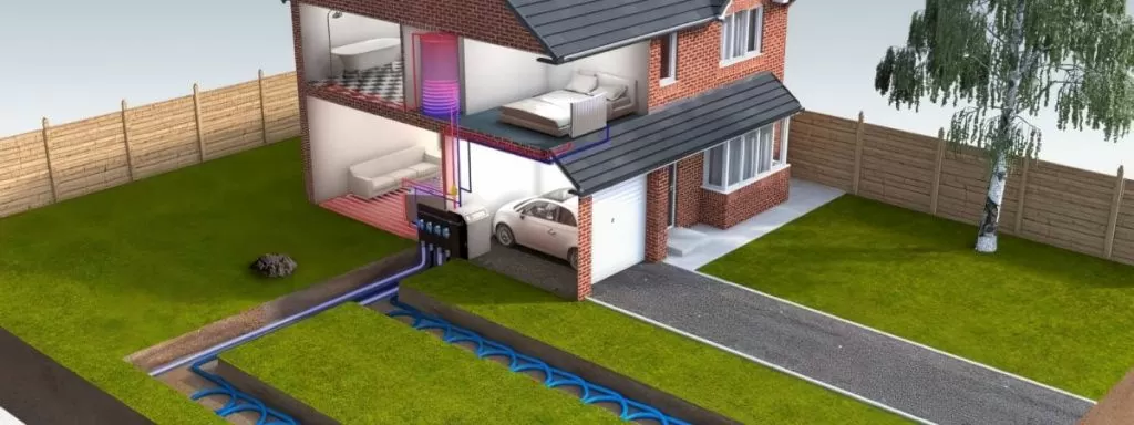 Преимущества использования теплового насоса для отопления загородного дома: экономия энергии, удобство и комфорт