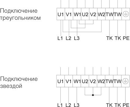 Схема подключения крыши вентилятора Systemair DVSI