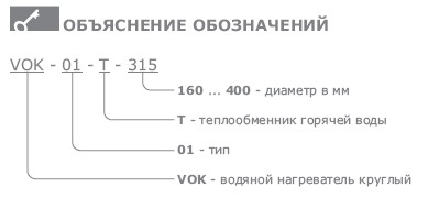Объяснение обозначений