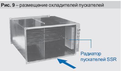 Размещение охладителей пускателей