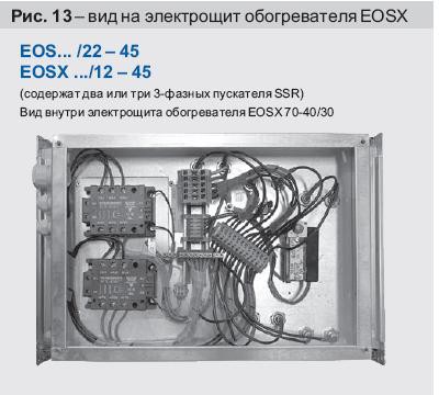 Вид на электрощит обогревателя EOSX