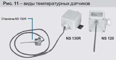 Виды температурных датчиков