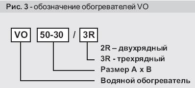 Ключ к типовому обозначению обогревателя