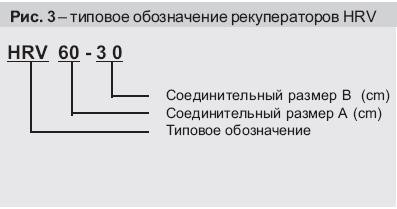 Типовое обозначение рекуператоров HRV