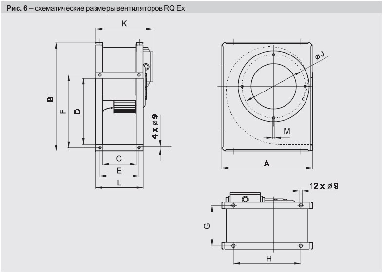 Рисунок №6 Схематические размеры вентиляторов RQ EX