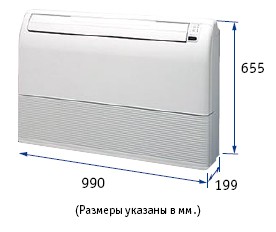 Компактность