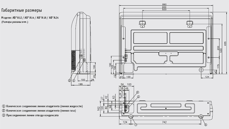 Рисунок №2 Габаритные размеры