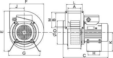 Схема центробежного взрывозащищенного вентилятора Ostberg