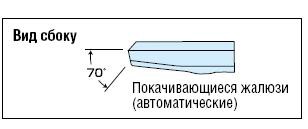 Рисунок 14. Автоматически покачивающиеся жалюзи
