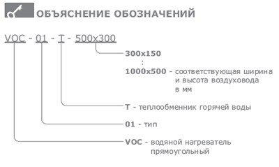 Объяснение обозначений
