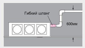 Дренажная помпа