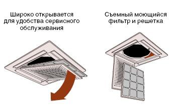 Удобство обслуживания