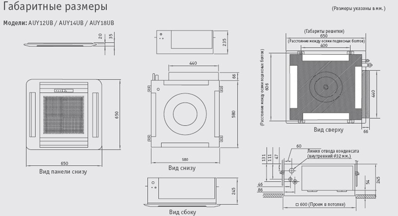 Рисунок №3 Габаритные размеры