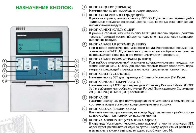 Рисунок 9. Центральный пульт управления наружными блоками ССМ02