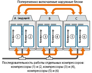 Надежность