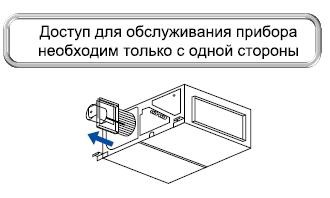 Рисунок 2. Удобство обслуживания