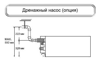Рисунок 1. Опциональный дренажный насос