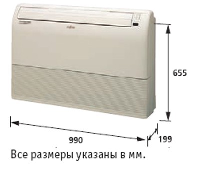 Рисунок №2 Компактный размер