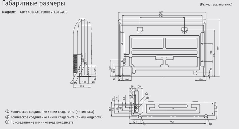 Рисунок №3 Габаритные размеры