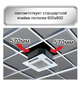 Изготовлен под стандартную ячейку потолка