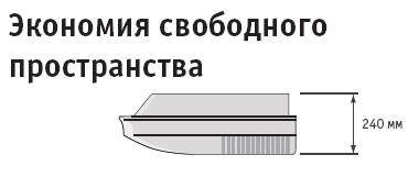 Рисунок №3 Экономия свободного пространства