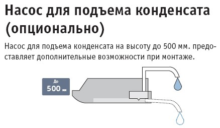 Рисунок №5 Насос для подъема конденсата