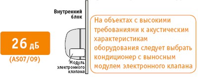 Бесшумность