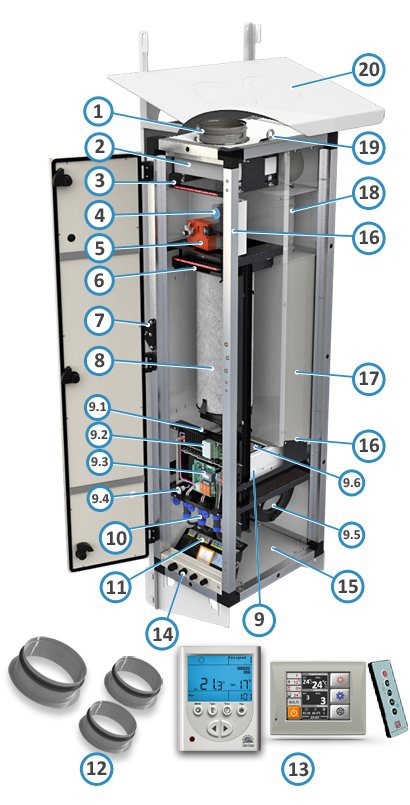 Приточная установка Vent Machine ПВУ-450 Приточная установка Vent Machine ПВУ-450
