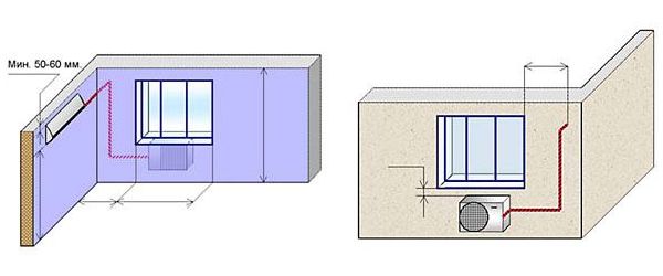 Расстояние внутреннего блока от потолка. Схема прокладки трассы кондиционера по стене. Размещение кондиционера. Схема монтажа внутреннего блока кондиционера на стену. Правила установки кондиционера.